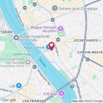 maps